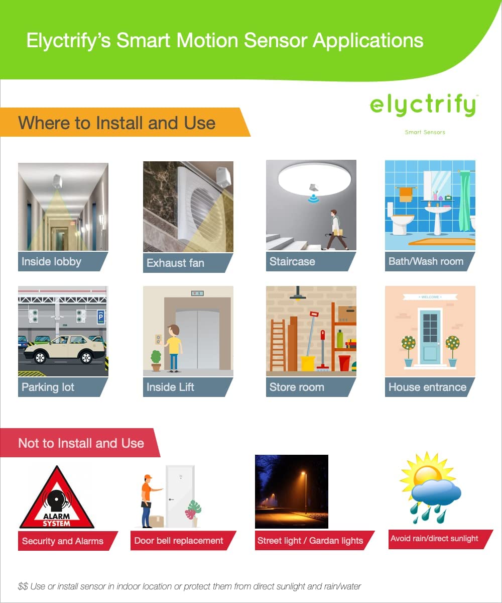 Smart Motion Sensor Switch wiring diagram